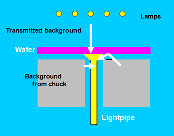 background radiation (1)_20210321164245.225.png